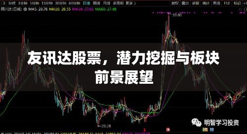友讯达股票，潜力挖掘与板块前景展望