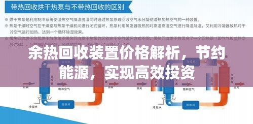 余热回收装置价格解析，节约能源，实现高效投资