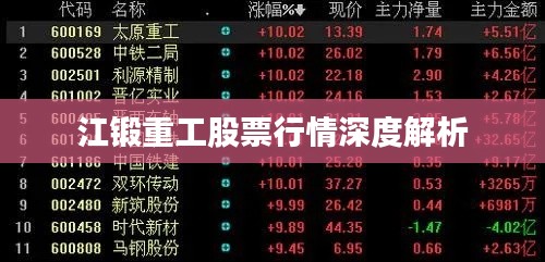 合作加盟 第50页