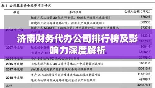 济南财务代办公司排行榜及影响力深度解析