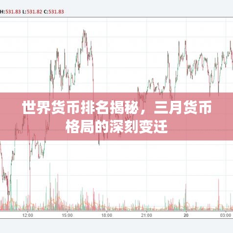 大张旗鼓