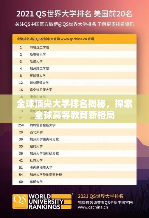 全球顶尖大学排名揭秘，探索全球高等教育新格局