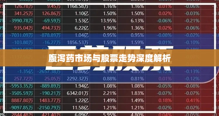 腹泻药市场与股票走势深度解析