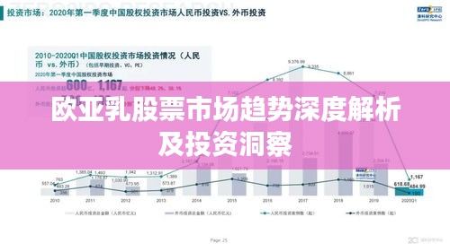 欧亚乳股票市场趋势深度解析及投资洞察
