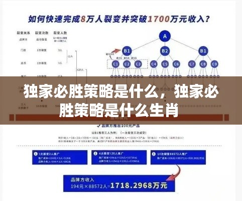 囫囵吞枣