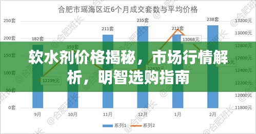功名富贵