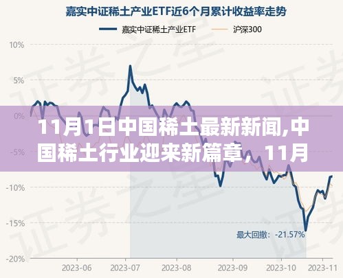 中国稀土行业迈入新篇章，11月1日最新动态深度解析与新闻速递