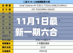 关于六合彩的探讨，变化中的学习、自信与成就感的双刃剑风险分析