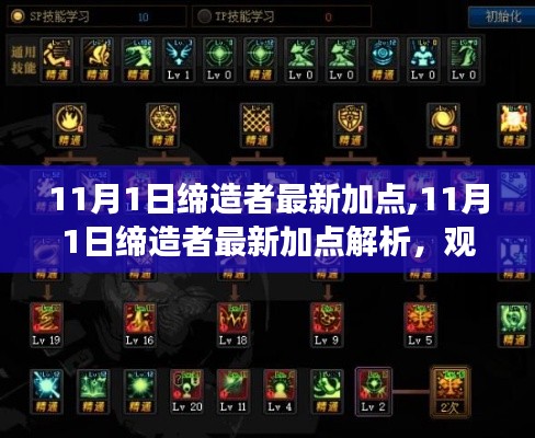 深度解析，11月1日缔造者最新加点策略与观点阐述