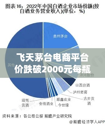 飞天茅台电商平台价跌破2000元，市场波动下的理性观察