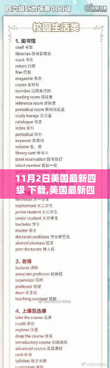 美国最新四级英语学习资源下载指南（更新至11月2日）