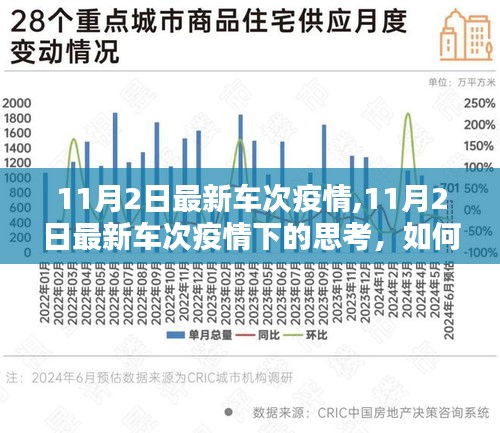 11月2日最新车次疫情下的应对策略与反思