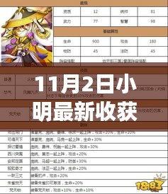 小明11月2日的新技能之旅，收获详解