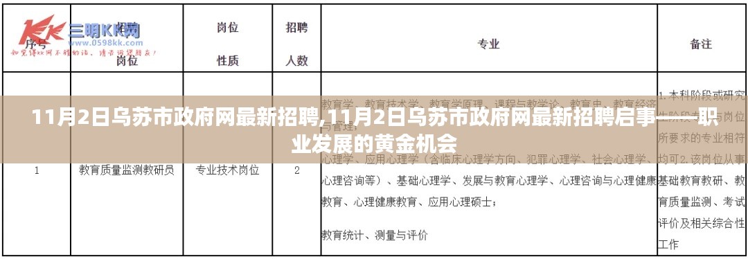 乌苏市政府网最新招聘启事，职业发展的黄金机会