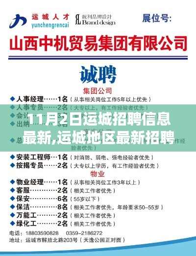 运城地区最新招聘信息概览，职业机遇与挑战在行动（11月2日）