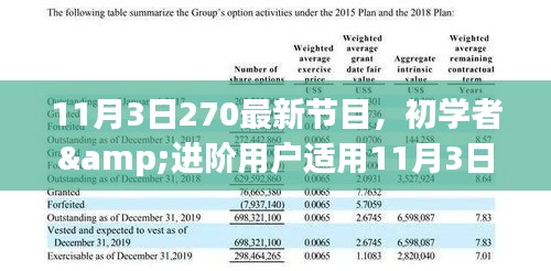 初学者与进阶用户必看，11月3日最新节目观看指南与体验教程