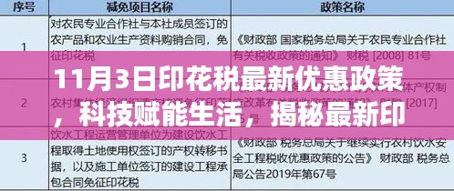 揭秘最新印花税优惠政策下的智能交易系统，科技赋能生活，最新优惠政策解读（11月3日更新）