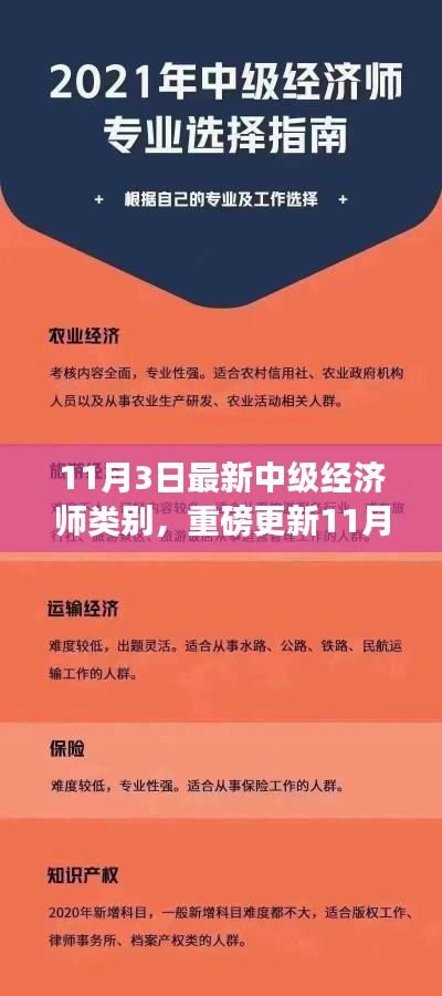 重磅解读，最新中级经济师类别洞悉行业趋势，开启职业新篇章