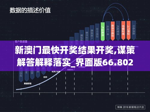 新澳门最快开奖结果开奖,谋策解答解释落实_界面版66.802