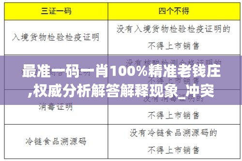 最准一码一肖100%精准老钱庄,权威分析解答解释现象_冲突版66.782