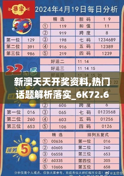 新澳天天开奖资料,热门话题解析落实_6K72.663