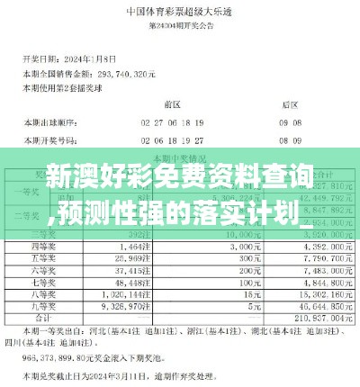 新澳好彩免费资料查询,预测性强的落实计划_FHD品7.326