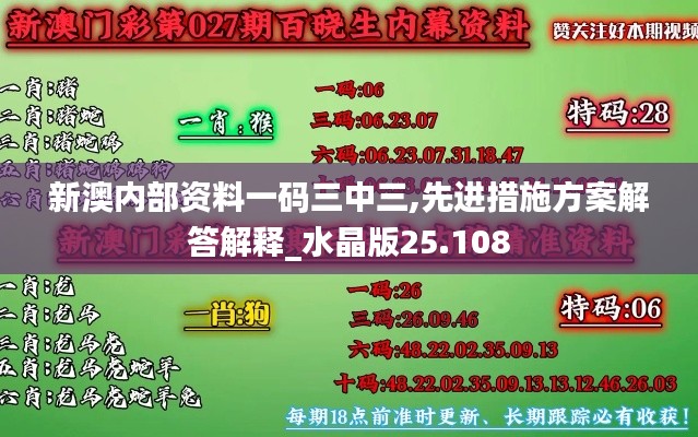 新澳内部资料一码三中三,先进措施方案解答解释_水晶版25.108