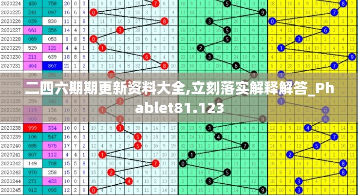 二四六期期更新资料大全,立刻落实解释解答_Phablet81.123