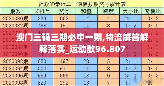 澳门三码三期必中一期,物流解答解释落实_运动款96.807