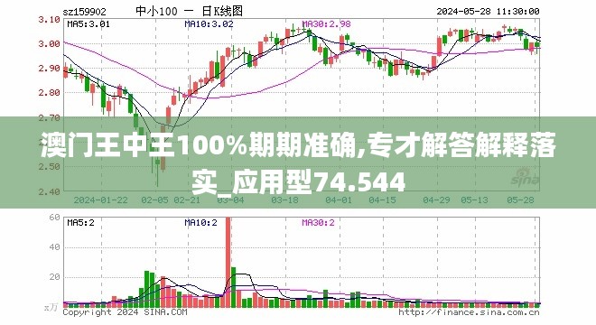 澳门王中王100%期期准确,专才解答解释落实_应用型74.544