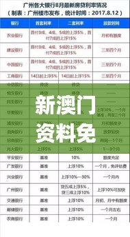 新澳门资料免费长期公开,2024,系统方案解答落实_热门版59.507