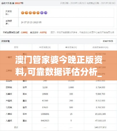 澳门管家婆今晚正版资料,可靠数据评估分析_资源款30.671