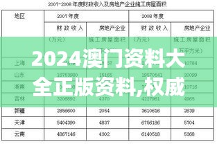 2024澳门资料大全正版资料,权威策略分析解释解答_场地版95.818