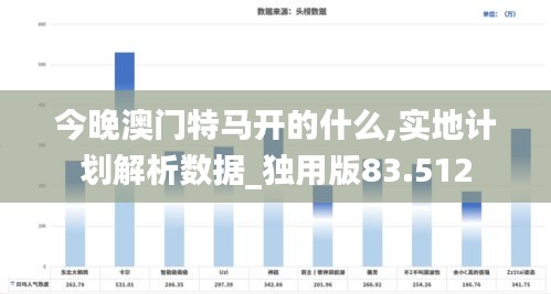 今晚澳门特马开的什么,实地计划解析数据_独用版83.512