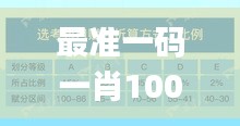 最准一码一肖100%噢,系统化执行策略落实_财务型53.609