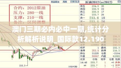 澳门三期必内必中一期,统计分析解析说明_国际款12.190