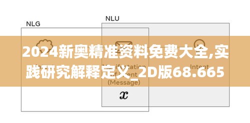 2024新奥精准资料免费大全,实践研究解释定义_2D版68.665