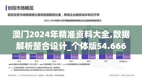 澳门2024年精准资料大全,数据解析整合设计_个体版54.666