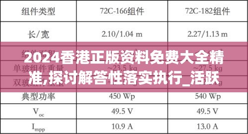 2024香港正版资料免费大全精准,探讨解答性落实执行_活跃品8.592