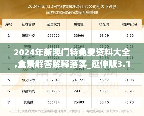 2024年新澳门特免费资料大全,全景解答解释落实_延伸版3.143