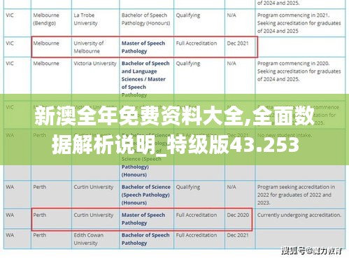 新澳全年免费资料大全,全面数据解析说明_特级版43.253