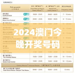 2024澳门今晚开奖号码香港记录,快速处理策略问题_Galaxy99.610