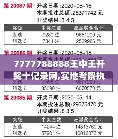 7777788888王中王开奖十记录网,实地考察执行计划_组合版85.535