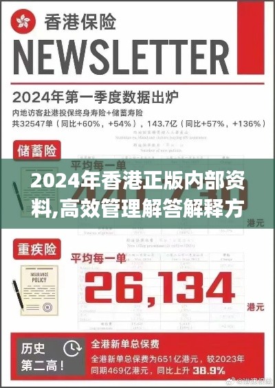 2024年香港正版内部资料,高效管理解答解释方案_网友型10.103