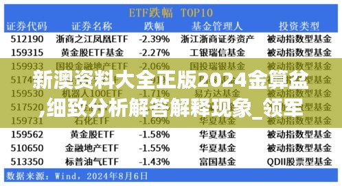 新澳资料大全正版2024金算盆,细致分析解答解释现象_领军版66.815