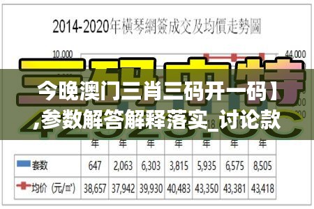 今晚澳门三肖三码开一码】,参数解答解释落实_讨论款25.907