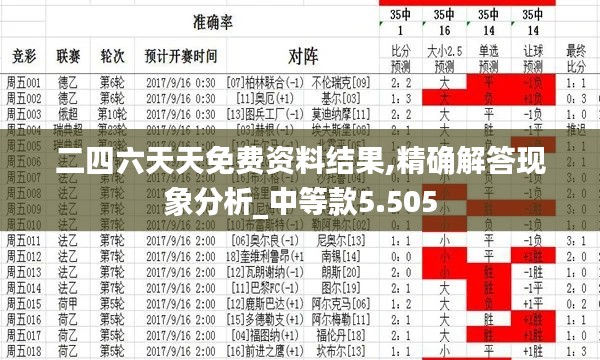 二四六天天免费资料结果,精确解答现象分析_中等款5.505