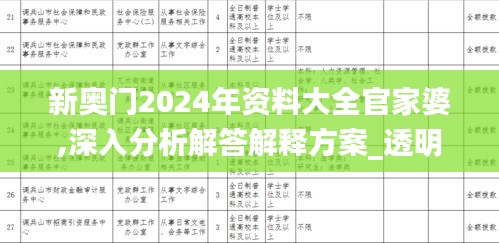 新奥门2024年资料大全官家婆,深入分析解答解释方案_透明款33.191