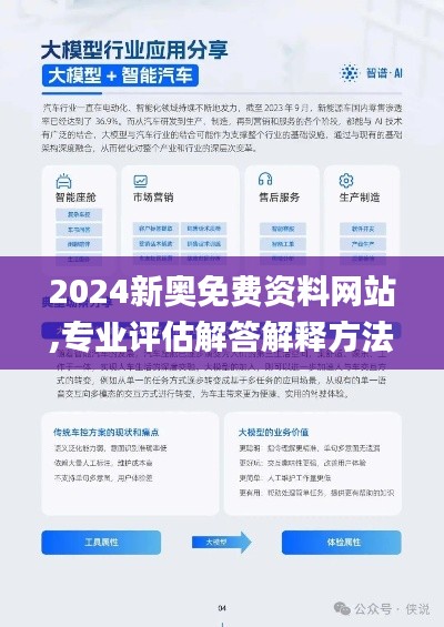 2024新奥免费资料网站,专业评估解答解释方法_BT集70.404