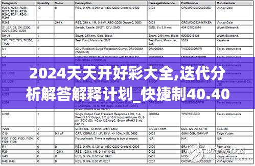 2024天天开好彩大全,迭代分析解答解释计划_快捷制40.401